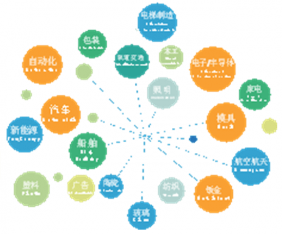 點擊打開原圖