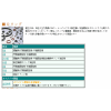 日本協和kyowa-seal品牌3.53線徑O型圈