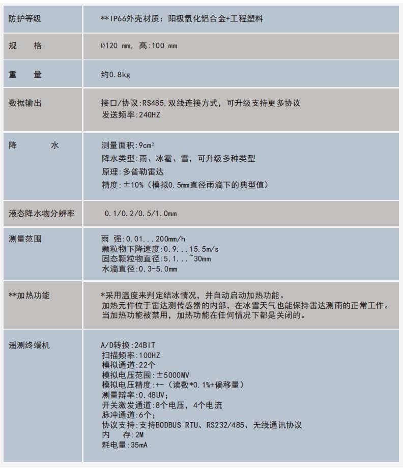 技術參數.jpg