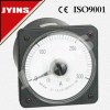 供應(yīng)圓形電壓表